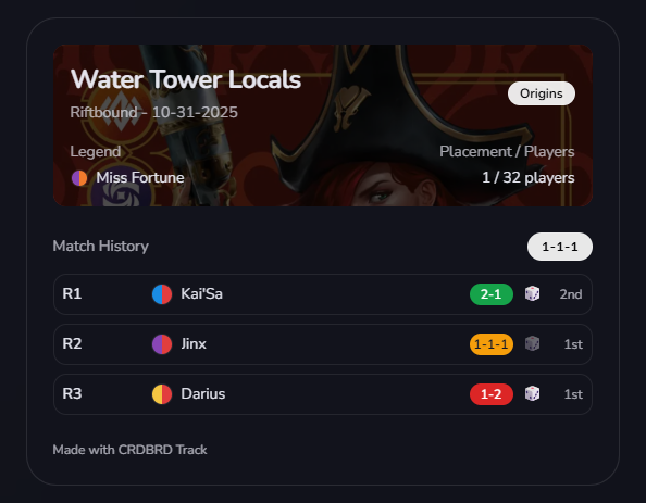 CRDBRD Track recap view variation three