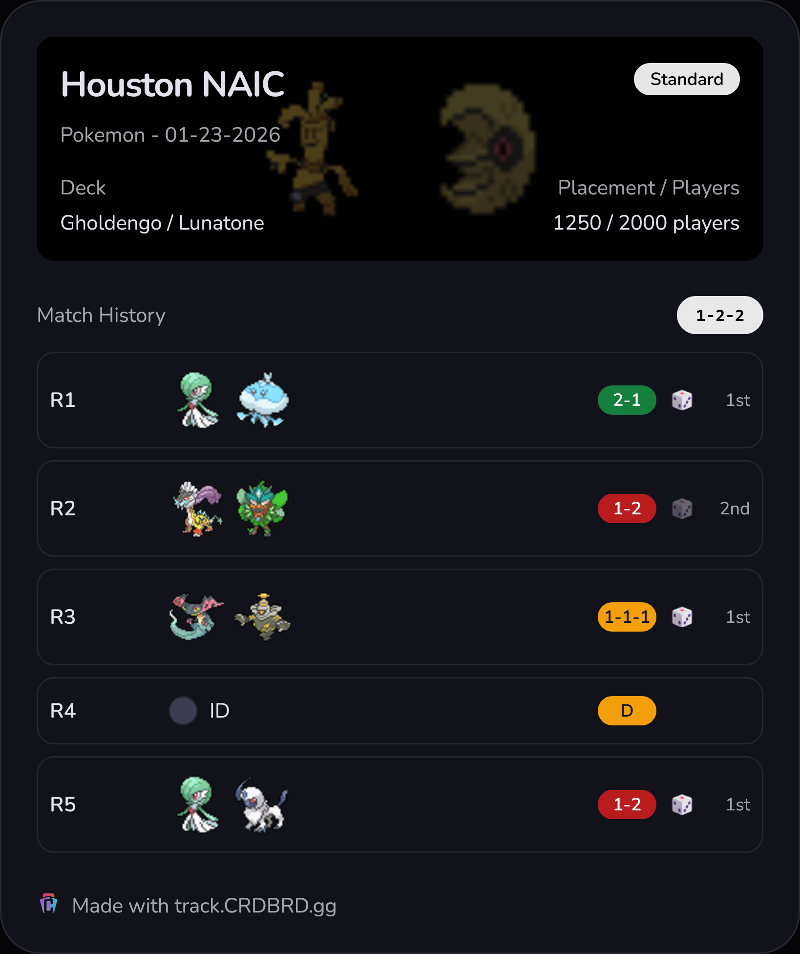 CRDBRD Track Pokemon recap example