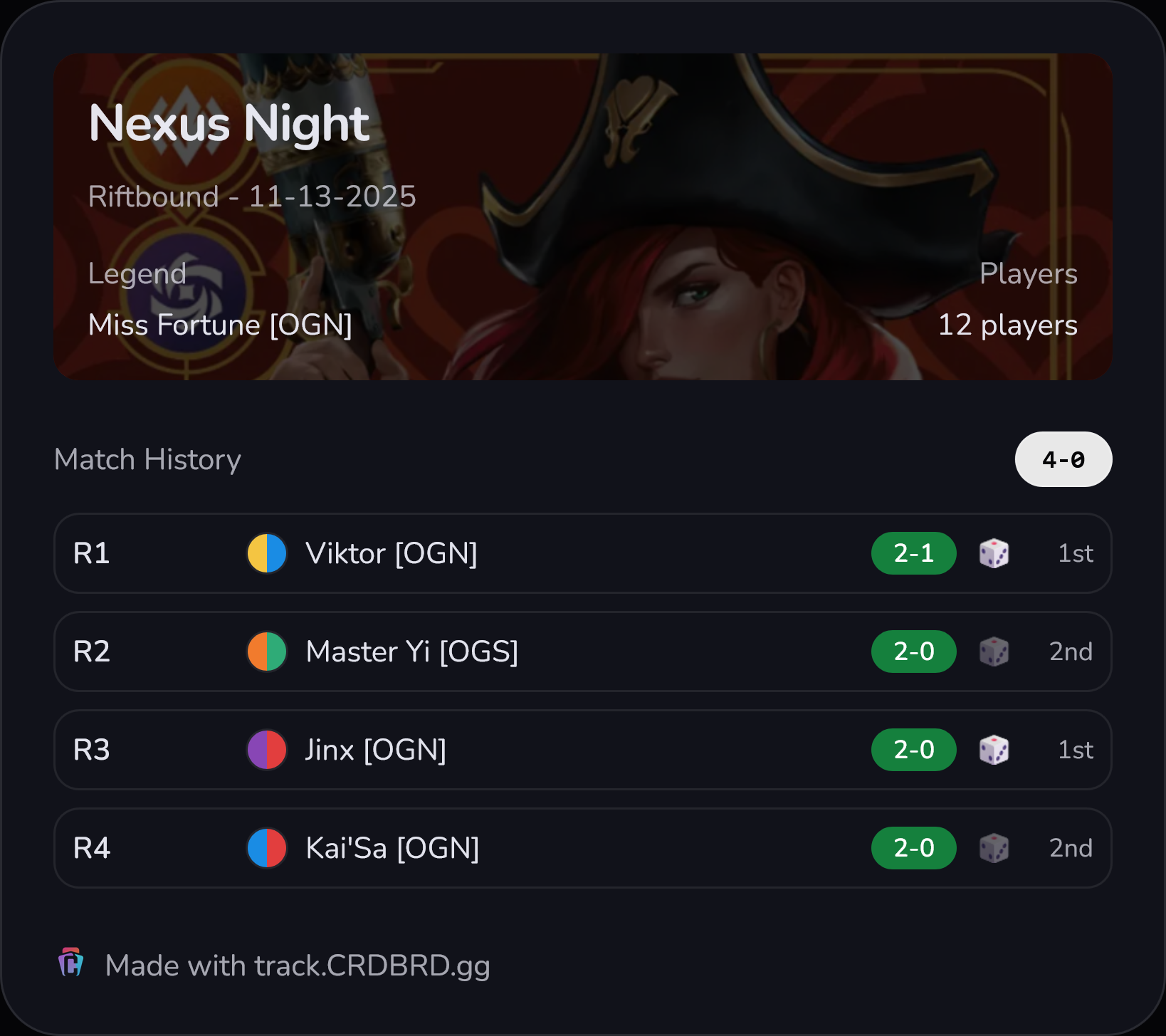 CRDBRD Track Riftbound recap example